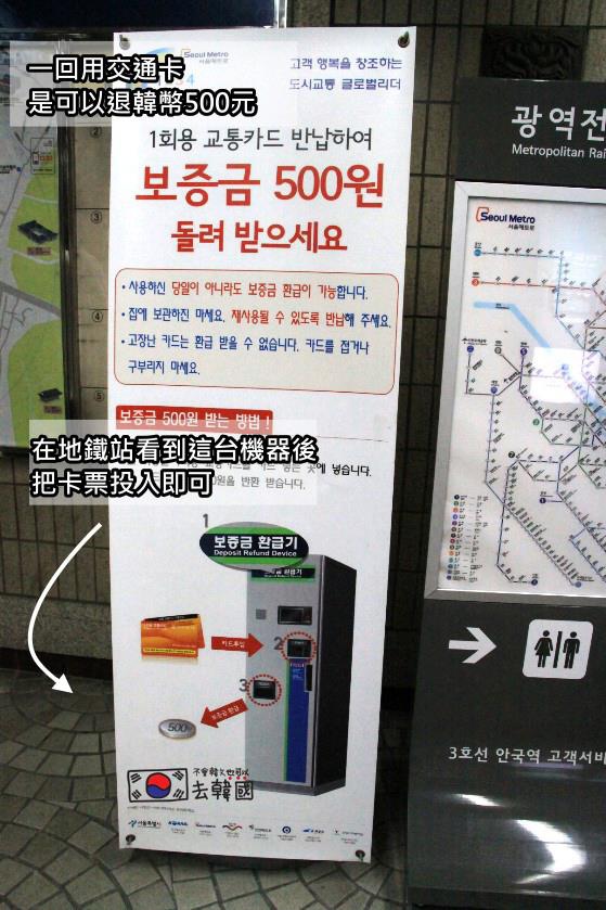 【韓國首爾自由行2024】首爾旅遊景點攻略、首爾5天4夜花費 @GINA環球旅行生活