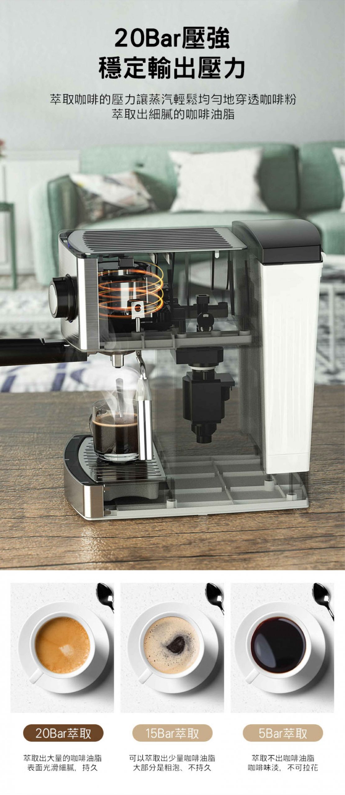 【Osner韓國歐紳】YIRGA 半自動義式咖啡機推薦2021（適用Nespresso膠囊）｜ELCONA韓國經典電動咖啡磨豆機 @GINA環球旅行生活