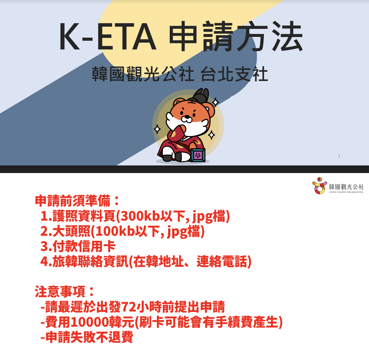 【韓國簽證2023】K-ETA申請教學入境許可｜韓國免隔離、免PCR篩檢｜線上填寫QRCODE教學更快入境！在韓國確診怎麼辦？ @GINA環球旅行生活