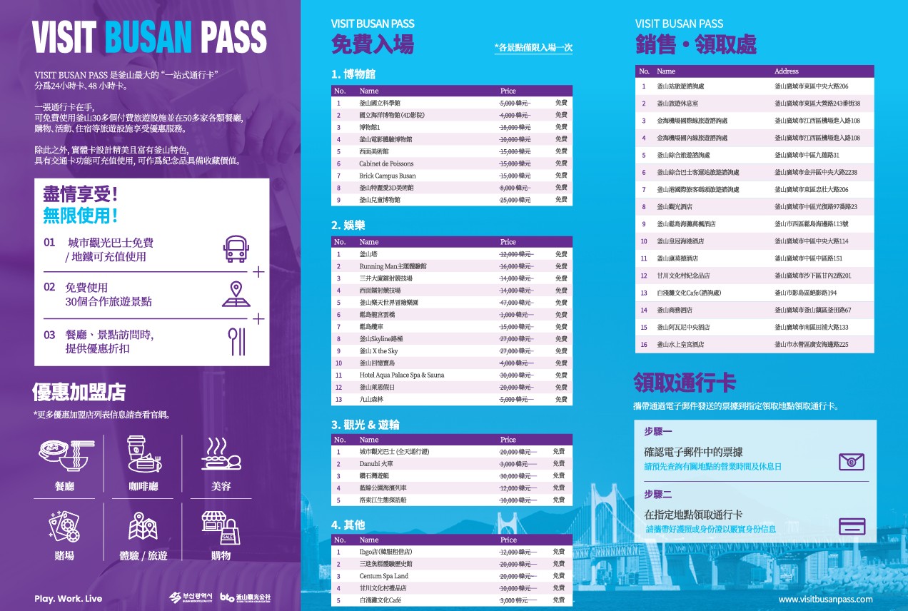 【釜山通行證攻略】2023釜山PASS優惠Visit Busan Pass、手機電子兌換憑證、領取兌換地點 @GINA環球旅行生活