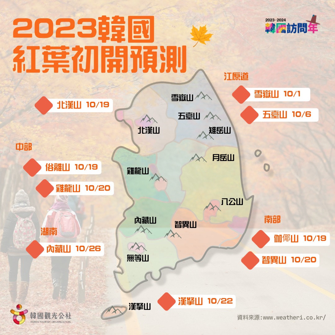 【韓國賞楓】2023韓國楓葉時間預測、首爾釜山賞楓一日團 @GINA環球旅行生活