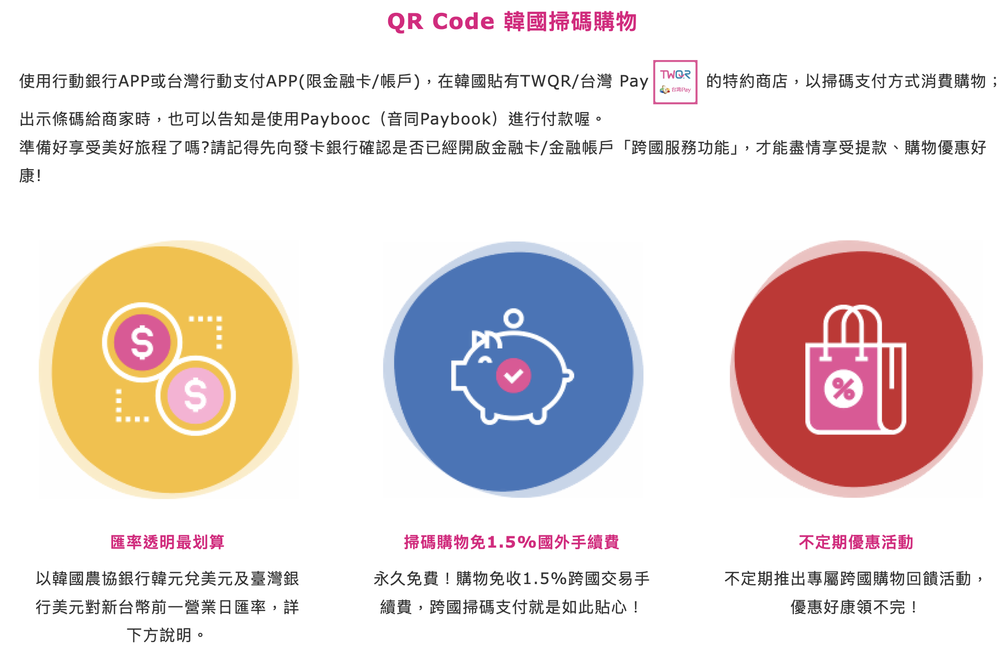 台灣Pay韓國加碼2025｜台灣Pay韓國20%現金回饋實際使用、韓國指定店家說明及注意事項