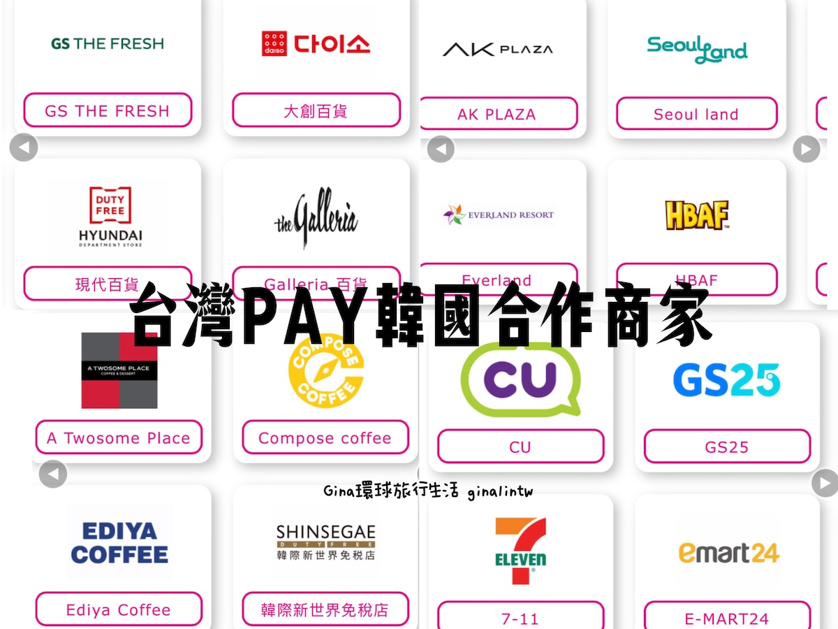 台灣Pay韓國實際使用｜2024台灣Pay韓國20%現金回饋、韓國指定店家說明及注意事項 @GINA環球旅行生活