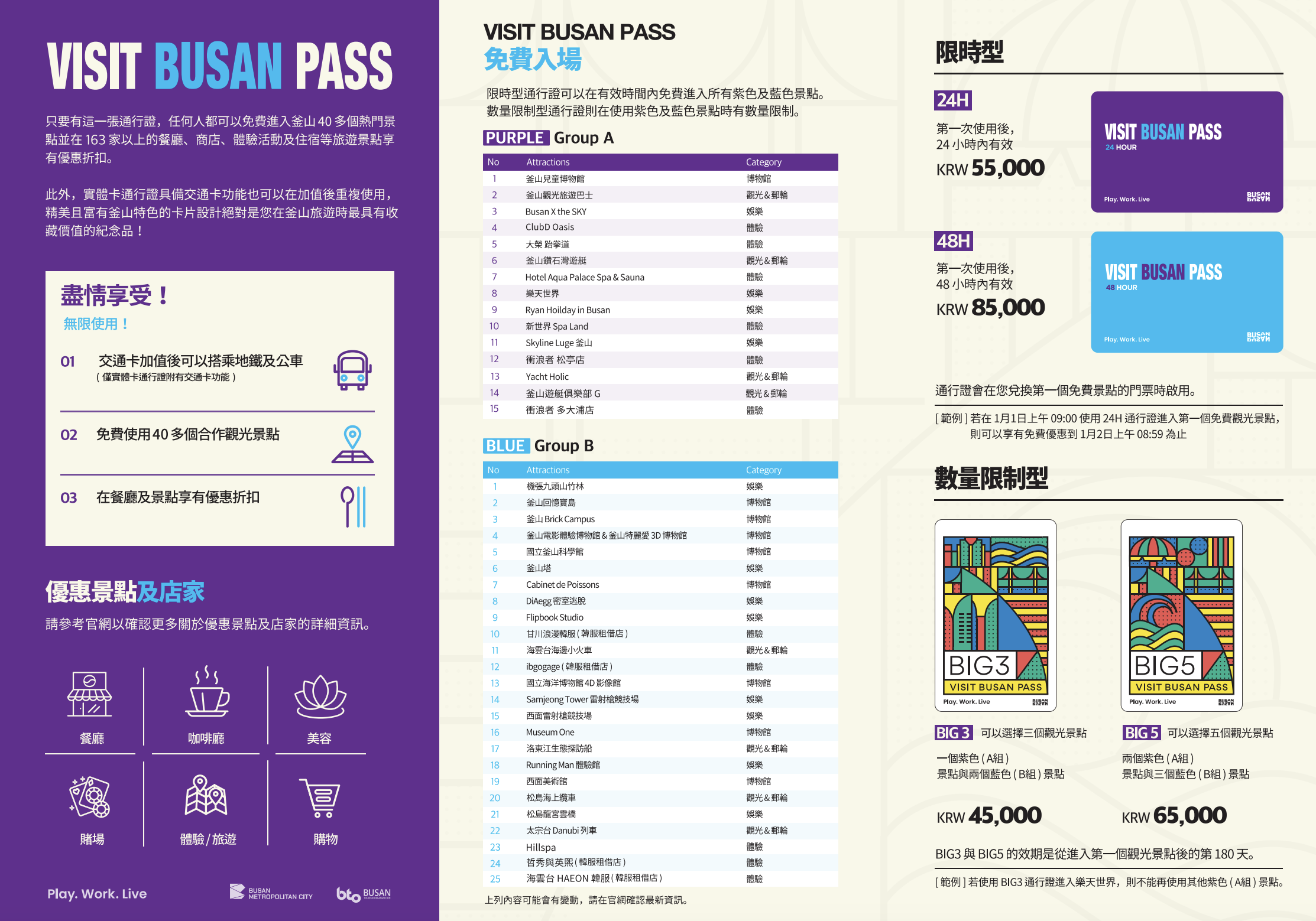 釜山通行證攻略2024｜釜山PASS優惠Visit Busan Pass、手機電子兌換憑證、領取兌換地點 @GINA LIN