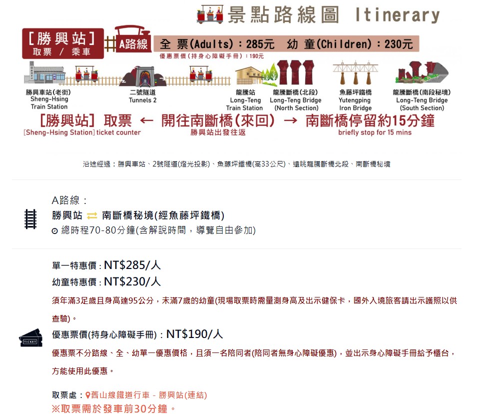 【舊山線鐵道自行車2026】苗栗三義景點 龍騰斷橋、魚藤坪斷橋、舊山線鐵道自行車搭車路線、票價售價、班次時刻表 @GINA環球旅行生活