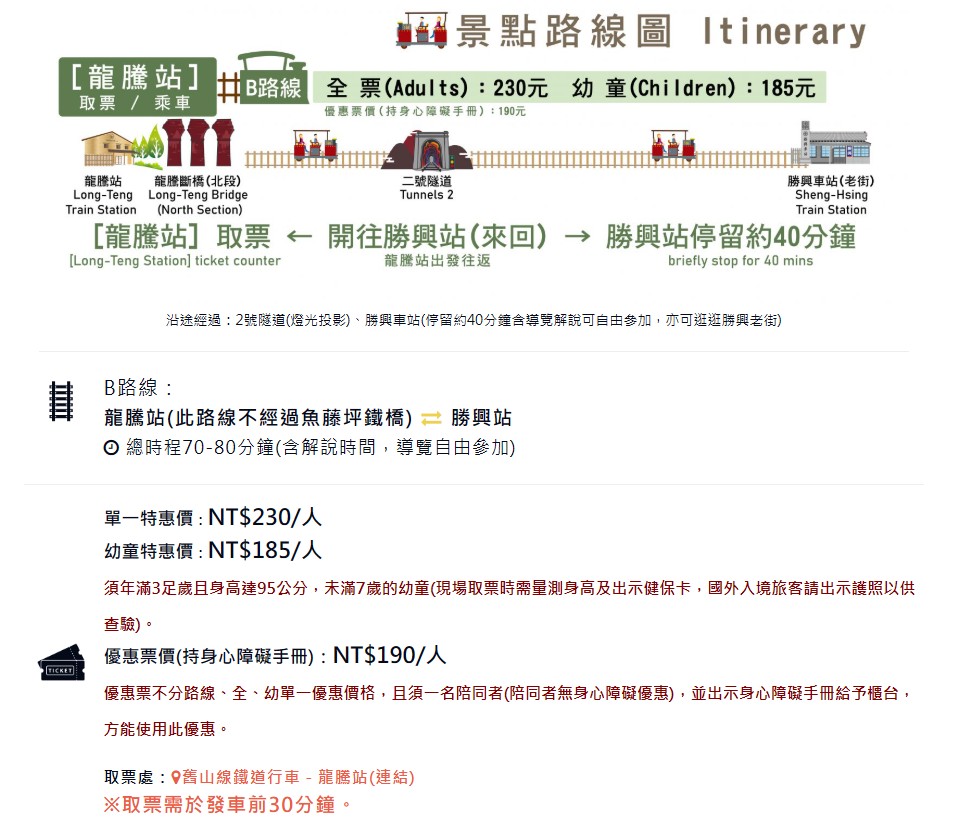 【舊山線鐵道自行車2026】苗栗三義景點 龍騰斷橋、魚藤坪斷橋、舊山線鐵道自行車搭車路線、票價售價、班次時刻表 @GINA環球旅行生活