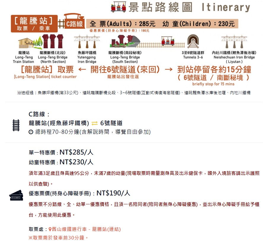 【舊山線鐵道自行車2026】苗栗三義景點 龍騰斷橋、魚藤坪斷橋、舊山線鐵道自行車搭車路線、票價售價、班次時刻表 @GINA環球旅行生活
