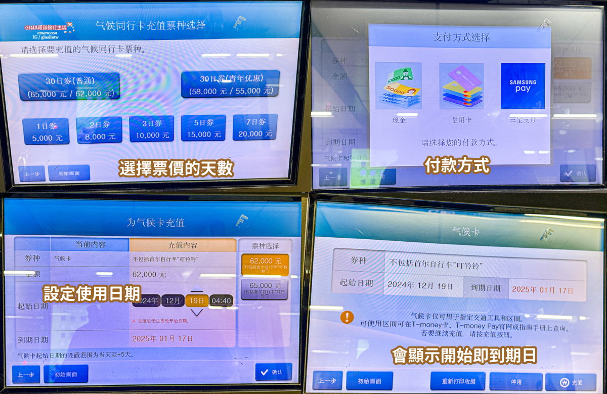【首爾必備交通卡2025】首爾氣候同行卡長短期卷介紹、購買地點查詢、仁川金浦機場搭乘注意事項 @GINA環球旅行生活