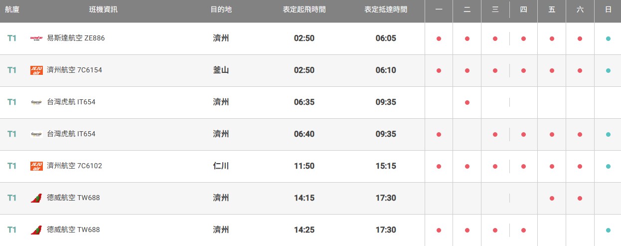 【濟州島自由行2025】濟州島5天4夜花費景點攻略、濟州租車自駕 租機車 購物必買 黑豬肉、不開車玩濟州島 @GINA環球旅行生活 【濟州島自由行2025】濟州島5天4夜花費景點攻略、濟州租車自駕 租機車 購物必買 黑豬肉、不開車玩濟州島 @GINA環球旅行生活