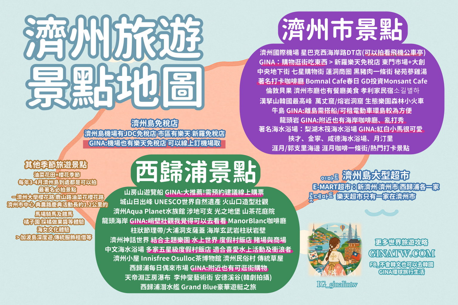 【濟州島自由行2025】濟州島5天4夜花費景點攻略、濟州租車自駕 租機車 購物必買 黑豬肉、不開車玩濟州島 @GINA環球旅行生活 【濟州島自由行2025】濟州島5天4夜花費景點攻略、濟州租車自駕 租機車 購物必買 黑豬肉、不開車玩濟州島 @GINA環球旅行生活