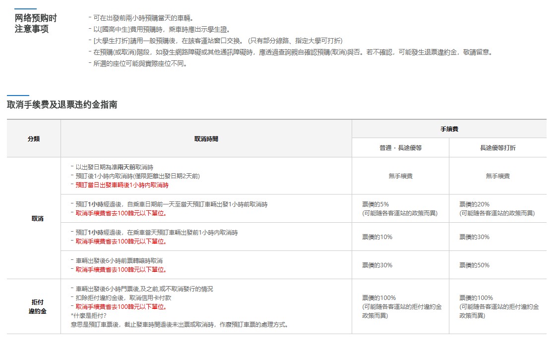 【釜山機場巴士2025】釜山金海機場巴士價格及時刻表、西面 釜田、海雲台 機張路線 @GINA環球旅行生活