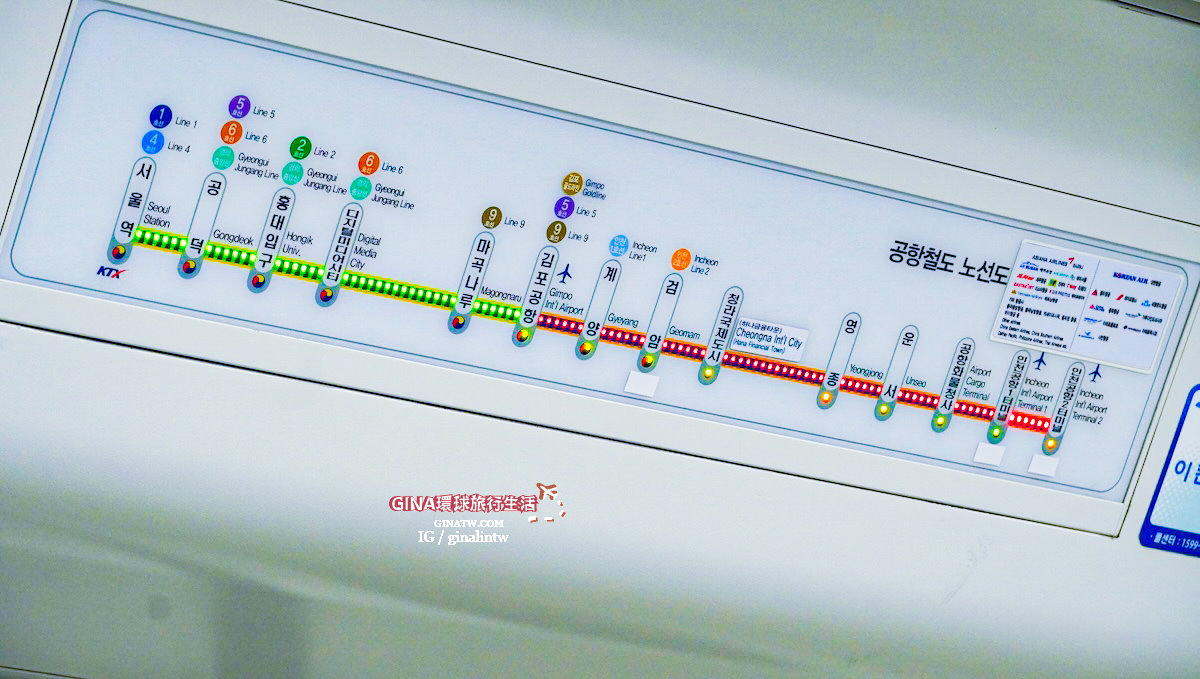 【金浦機場攻略2025】金浦國際機場到首爾市區交通、出入境、退稅教學、N26夜間巴士/公車 @GINA環球旅行生活