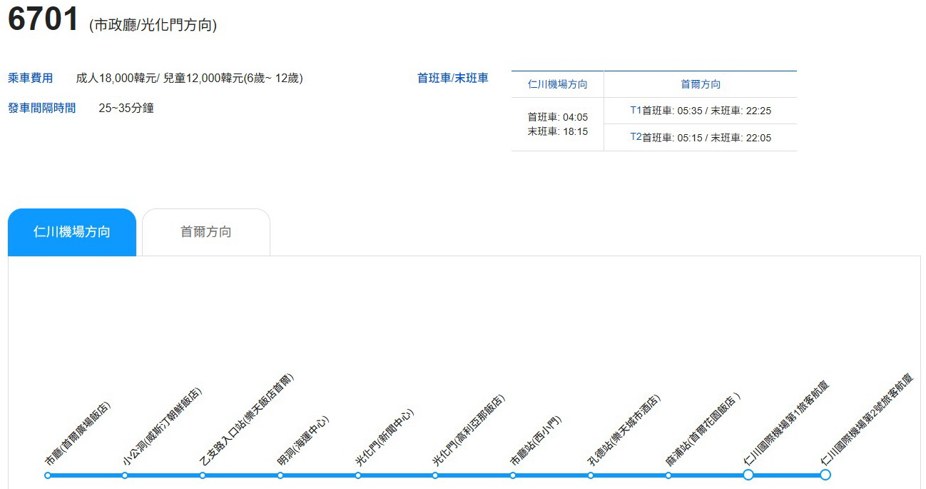 【韓國機場巴士2025】仁川機場巴士到首爾市區6015、6001、6002最新班次時刻表、搭車位置 @GINA環球旅行生活