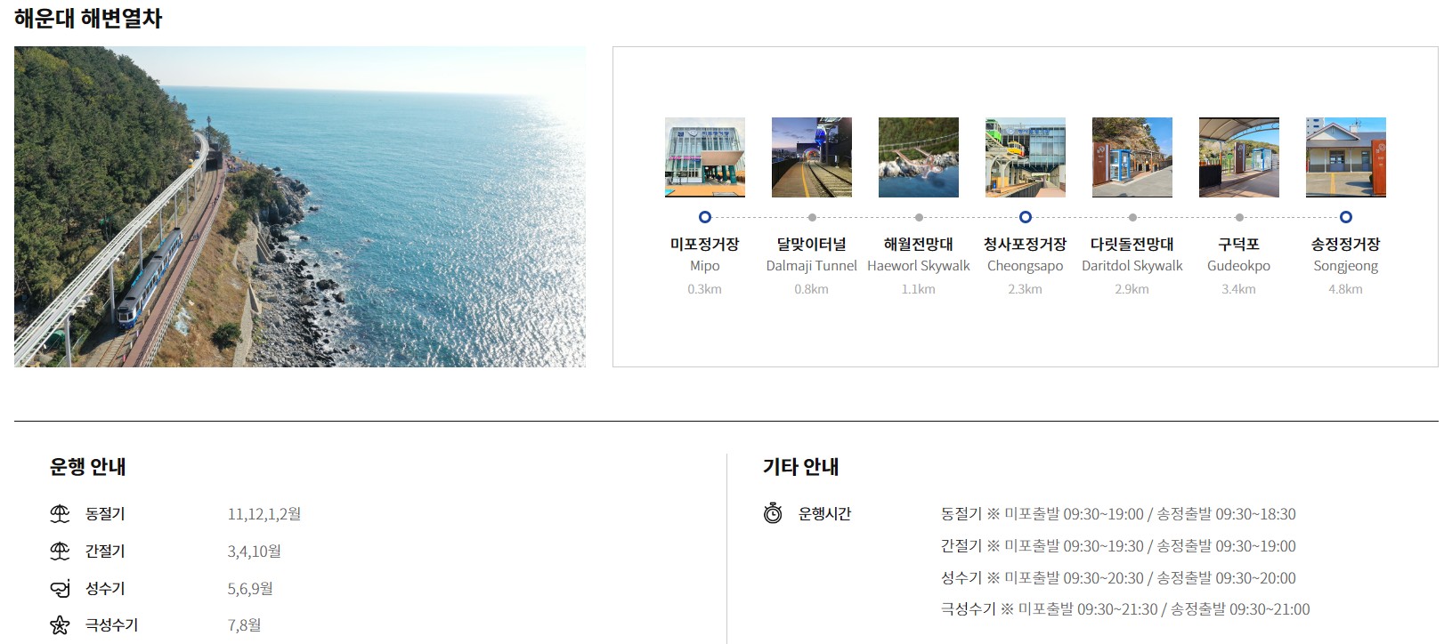 【釜山必去景點2025】釜山天空膠囊列車票Sky Capsule預約教學、Blueline Park 海雲台藍線公園 海岸列車、尾浦站-青沙浦站路線圖、時刻表 @GINA環球旅行生活