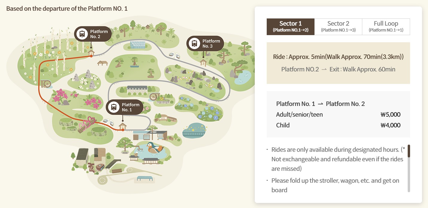 【和談林一日遊】和談林纜車預約2025 韓國賞楓必去景點 Hwadam Botanic Garden @GINA環球旅行生活 【和談林一日遊】和談林纜車預約2025 韓國賞楓必去景點 Hwadam Botanic Garden @GINA環球旅行生活