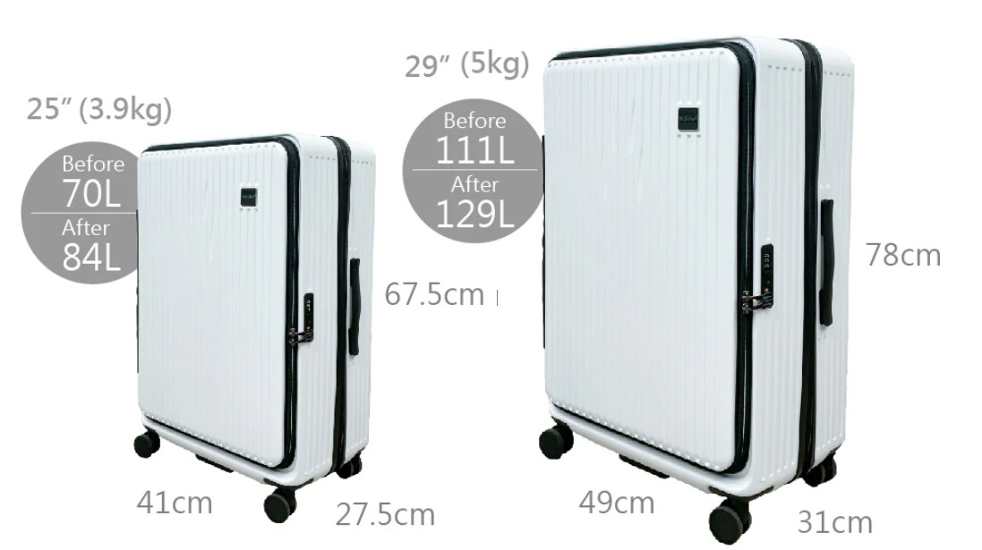 德國NaSaDen納莎登行李箱 NaSaDen行李箱團購優惠2026 @GINA環球旅行生活