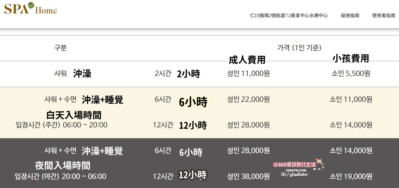 【仁川機場汗蒸幕】SPA at Home（原SPA ON AIR）仁川機場汗蒸幕價格2025、環境、韓國轉機、紅眼班機休息、仁川機場沖澡 @GINA環球旅行生活