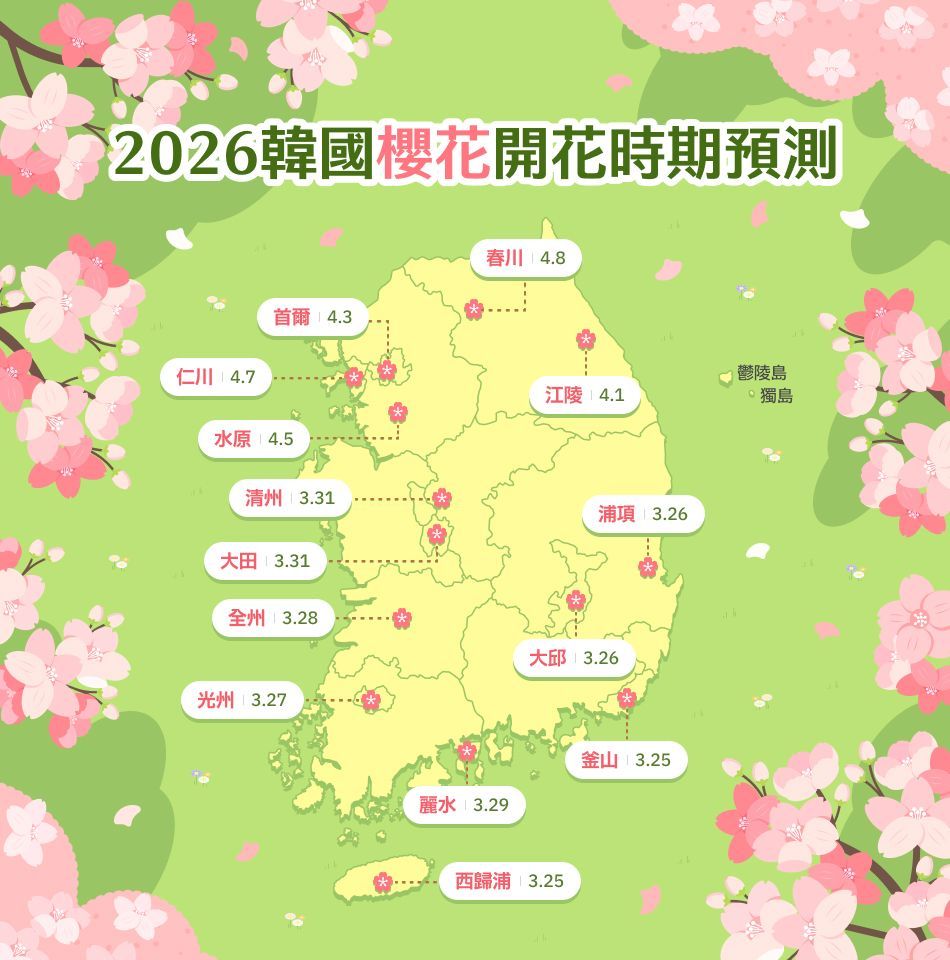 【韓國櫻花時間2026】首爾 釜山 賞櫻花必去景點整理、韓國櫻花時間預測、鎮海軍港節、韓國賞櫻一日團 @GINA環球旅行生活