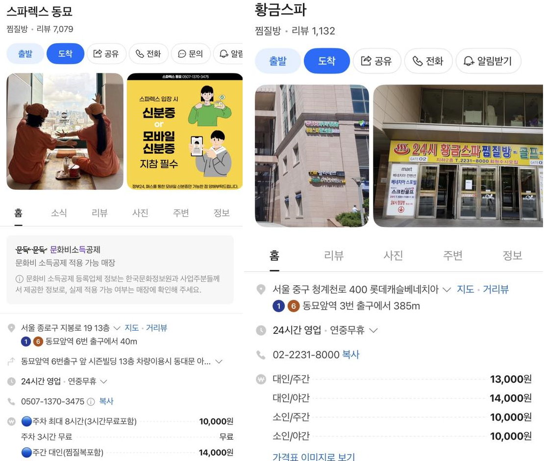 【首爾汗蒸幕推薦2026】東大門汗蒸幕 東廟Sparex桑拿/汗蒸幕 @GINA環球旅行生活 【首爾汗蒸幕推薦2026】東大門汗蒸幕 東廟Sparex桑拿/汗蒸幕 @GINA環球旅行生活