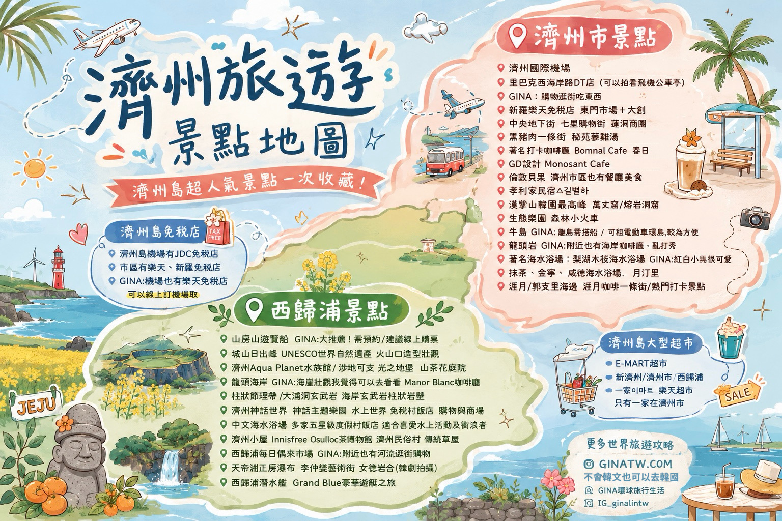 【濟州島自由行2026】濟州島5天4夜花費景點攻略、濟州租車自駕 租機車 購物必買 黑豬肉、不開車玩濟州島 @GINA環球旅行生活