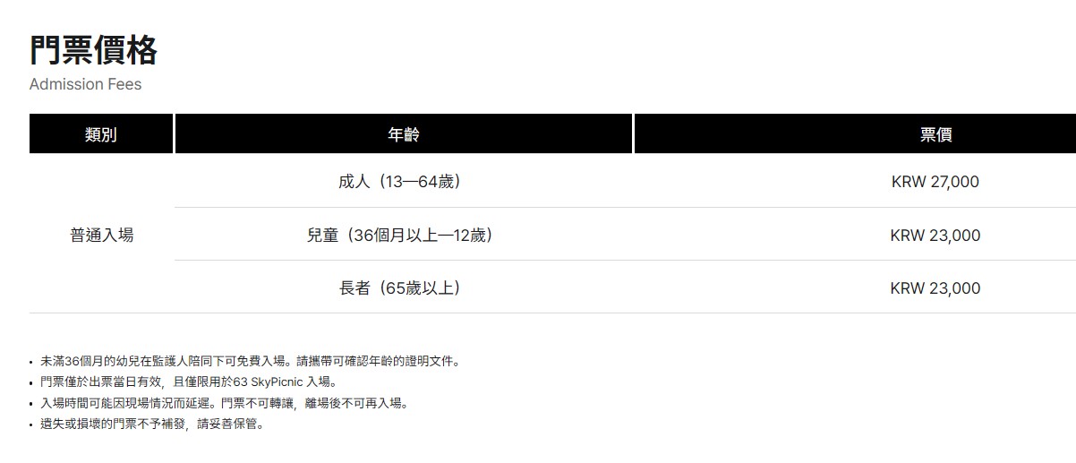 【首爾新景點2026】汝矣島63 SkyPicnic 沉浸式觀景台 展望台門票2026 @GINA環球旅行生活