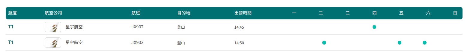 【星宇航空釜山航線】星宇航空直飛釜山初體驗!從首爾再飛沖繩 @GINA環球旅行生活 【星宇航空釜山航線】星宇航空直飛釜山初體驗!從首爾再飛沖繩 @GINA環球旅行生活